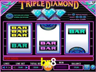 Jogos de Slot br8